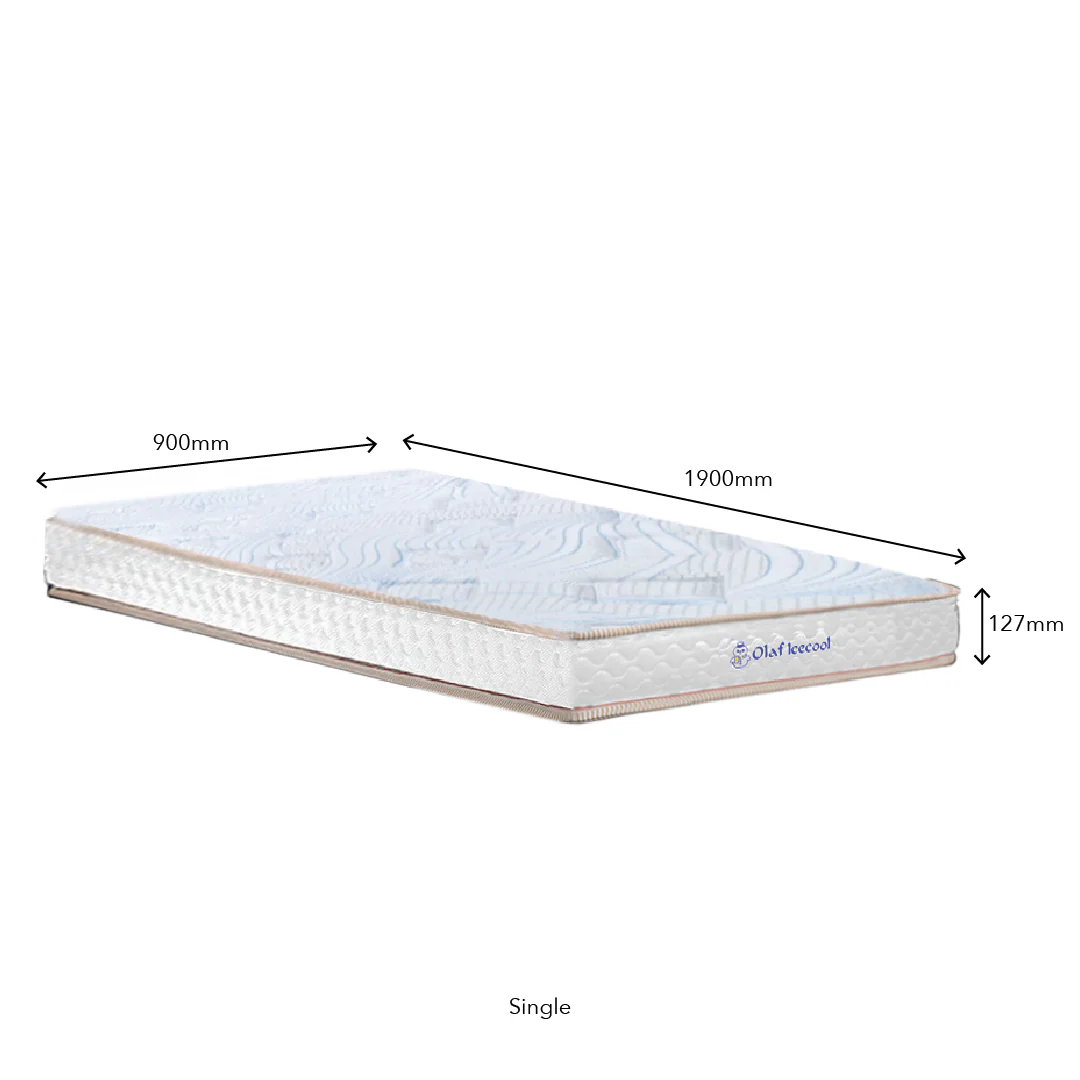 OLAF ICECOOL Mattress - Image 2